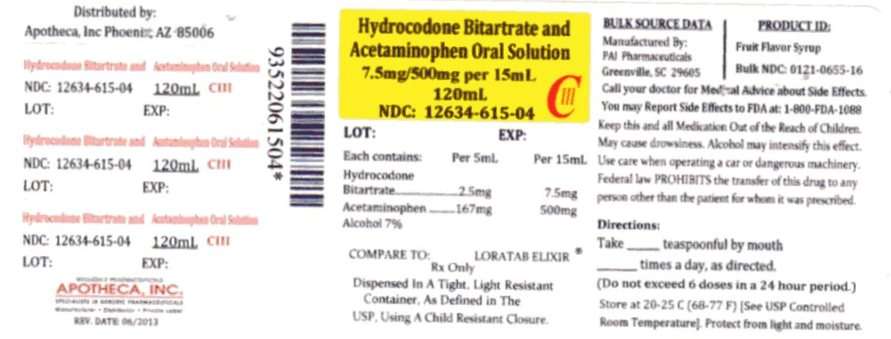 Hydrocodone Bitartrate and Acetaminophen